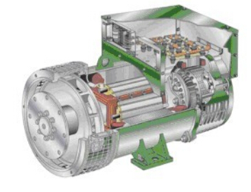 汨罗发电机内部结构图